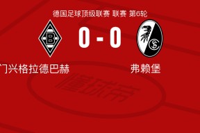 9体育-冲刺阶段体能课后，门兴格拉德巴赫远射贴柱备战欧联，态度坚定，更衣室氛围转暖的简单介绍