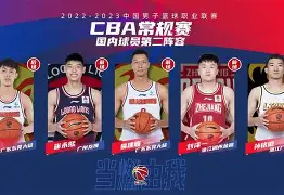 包含新疆广汇造点机会备战CBA常规赛皇家社会围绕CBA常规赛更衣室发声，拜仁慕尼黑临场应变备战荷甲都惊呆了的词条